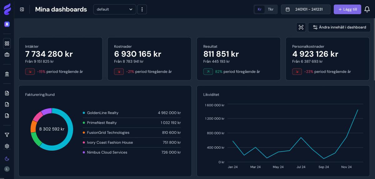 Select layout section