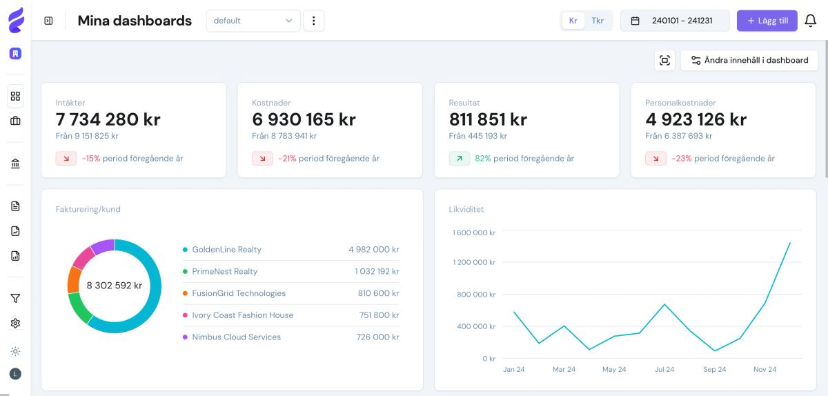 Select layout section